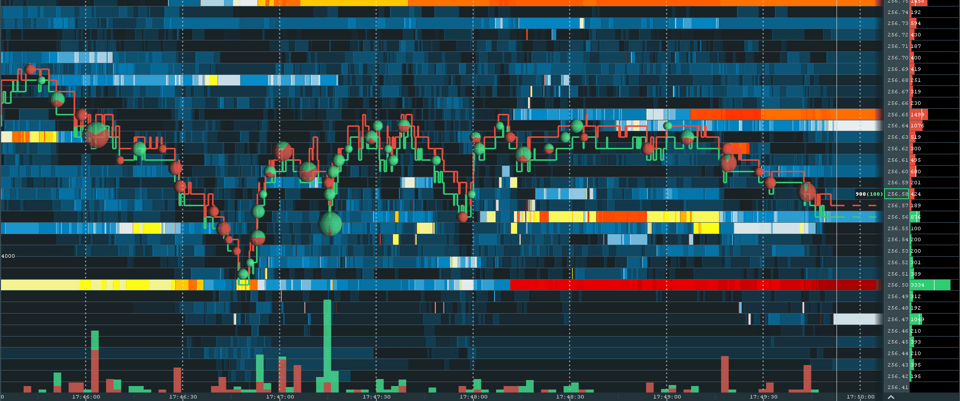 Trade Coin Map Comprehensive Crypto Analysis AI Platform | COINMAP